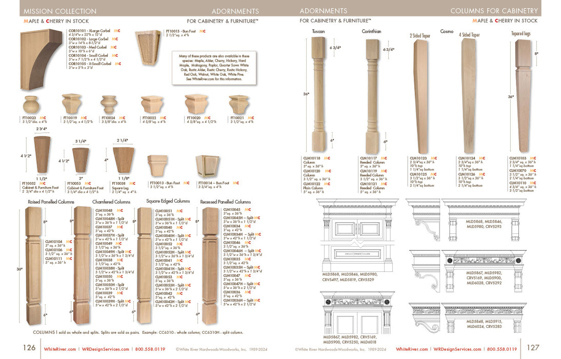 Tuscan Plain Island Column, 3 1/2"sq. x 36"h Carved Columns White River Hardwoods