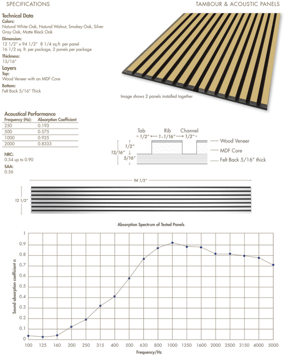 Matte Black Oak Acoustic Panel - Harmony Series Acoustic Slat Panel White River Hardwoods
