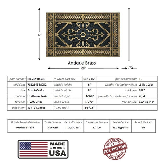 Arts and Crafts Grille for Duct Size of 4"- Please allow 1-2 weeks. Decorative Grilles White River - Interior Décor Antique Brass Duct Size: 4"x 6"( 6"x 8"overall ) 